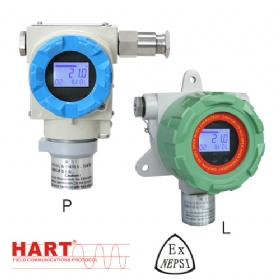 电化学原理气体探测器